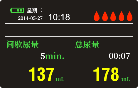 尿總量顯示界面